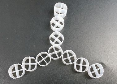 バイオフィルム バイオリアクター HDPE MBBR バイオメディア 環境に優しい